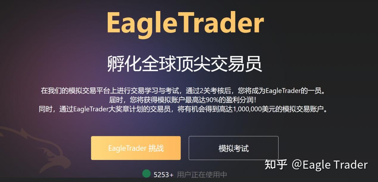 中国黄金现货交易网